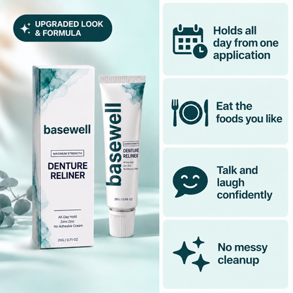 Basewell Thermoplastic Reliner