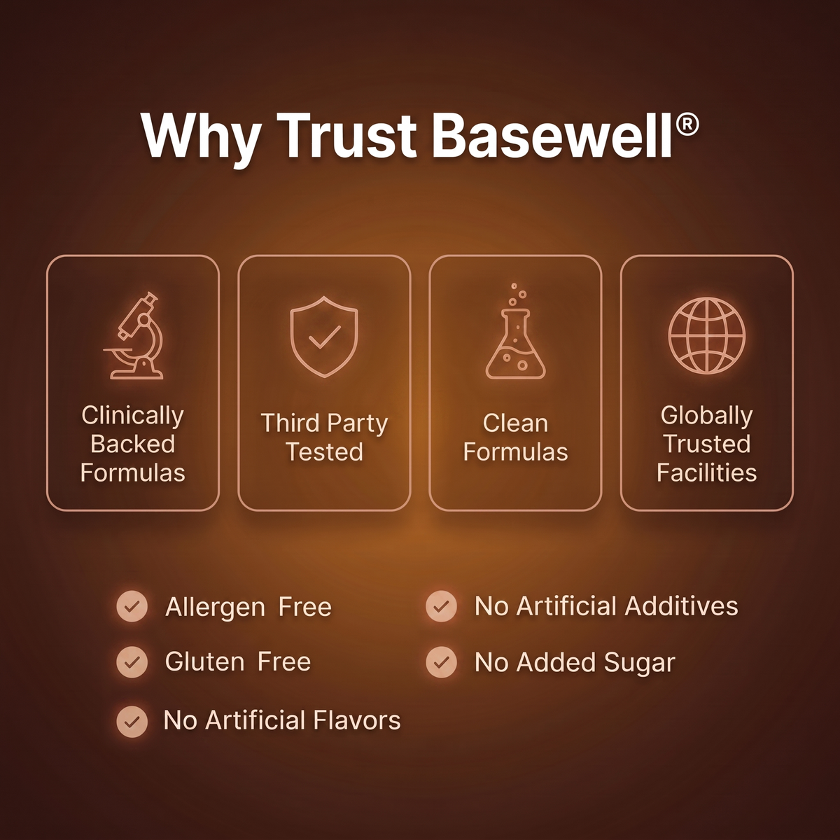Basewell® Enteric-Coated Nattokinase 10,000 FU