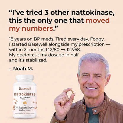 Basewell® Enteric-Coated Nattokinase 10,000 FU