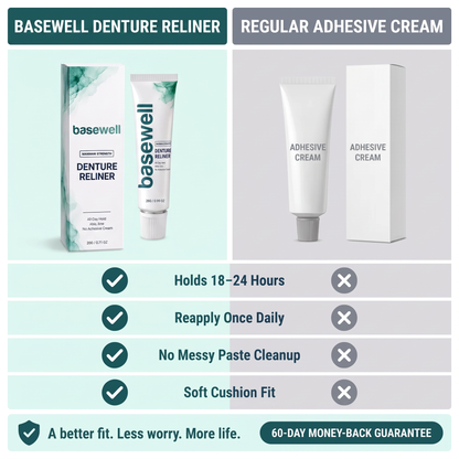 Basewell Thermoplastic Reliner